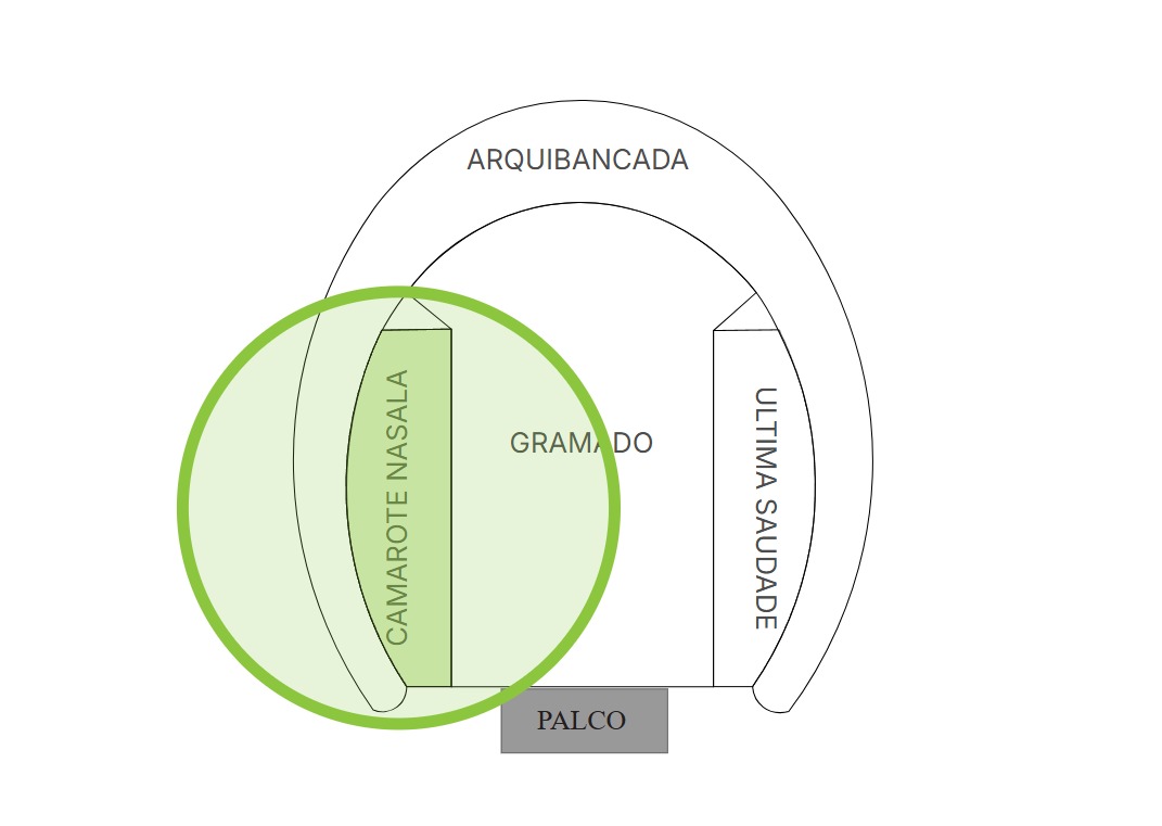 Mapa Estádio